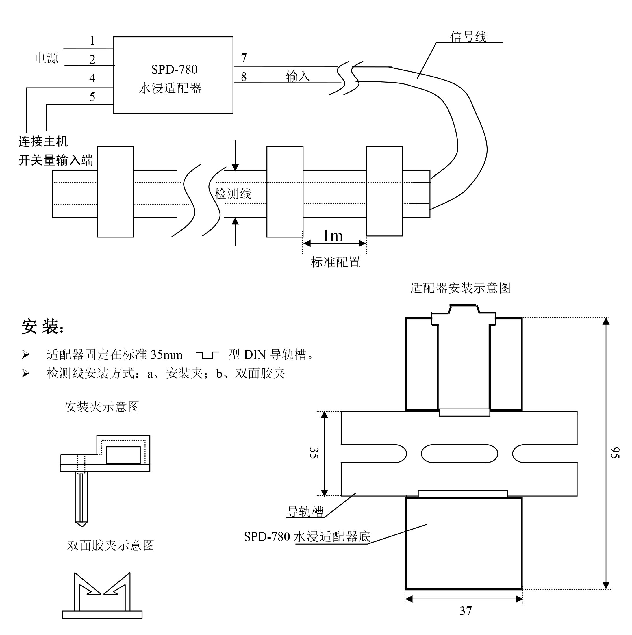 斯必得告訴你機(jī)房漏水的危害，斯必得機(jī)房漏水
